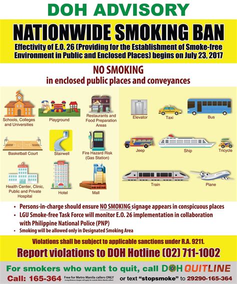 mandaluyong city ordinance smoking violation fines|Nationwide smoking ban order (Philippines) .
